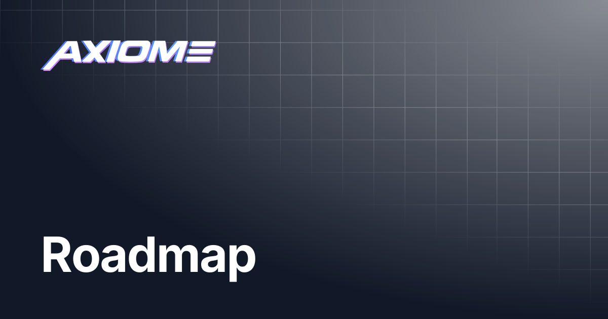 Roadmap | Axiome Docs